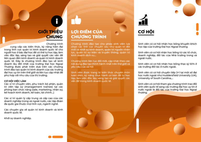 Chương trình đào tạo chuyên ngành Quản trị kinh doanh quốc tế